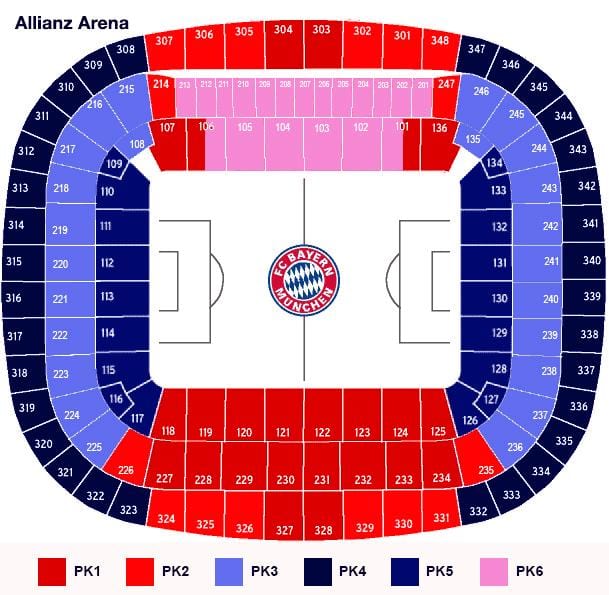 Зураг allianz arena