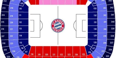 Зураг allianz arena